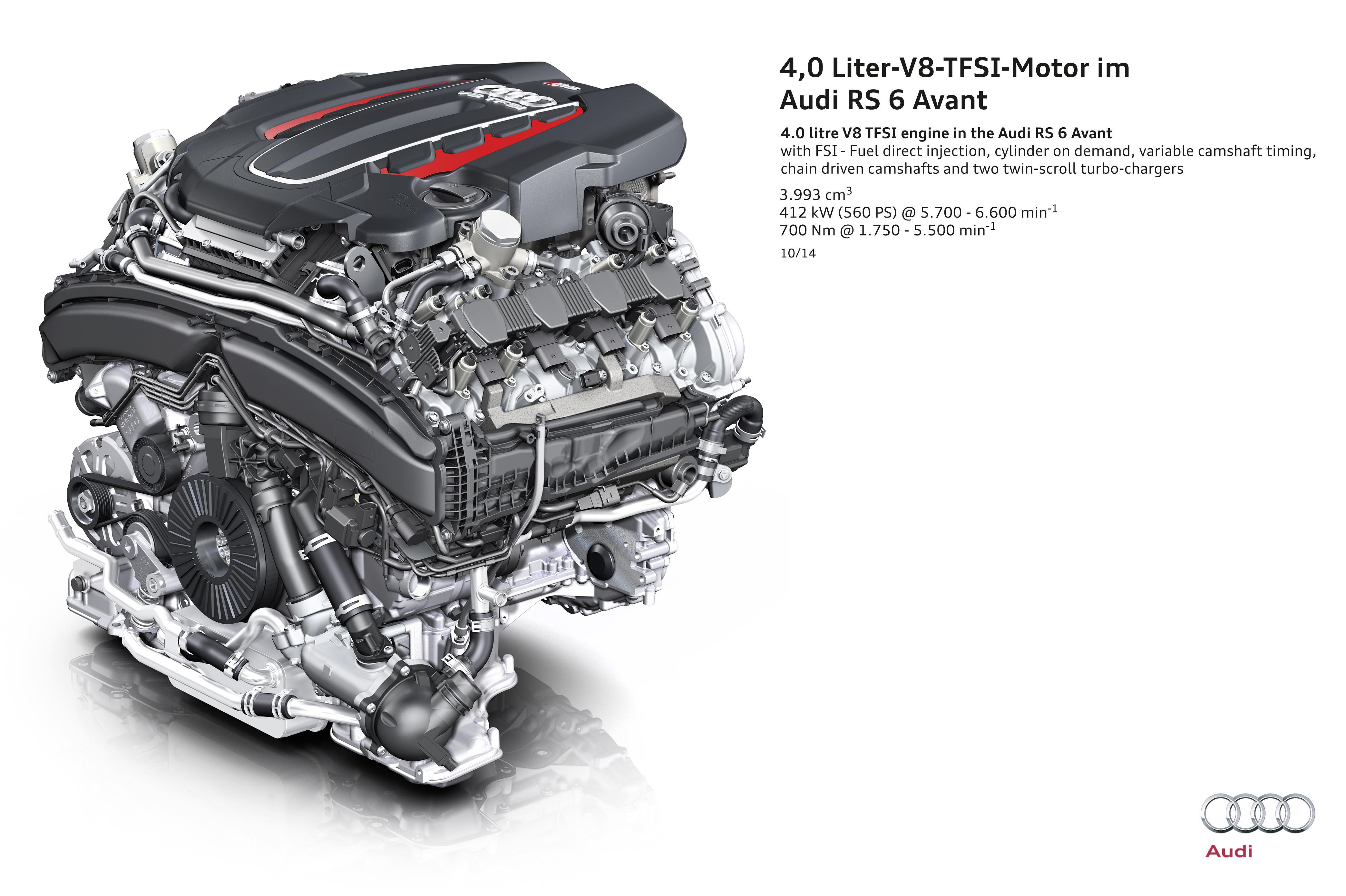 Audi C7 RS6 and RS7 CRDB 4.0 TFSI V8 engine Australian Car.Reviews