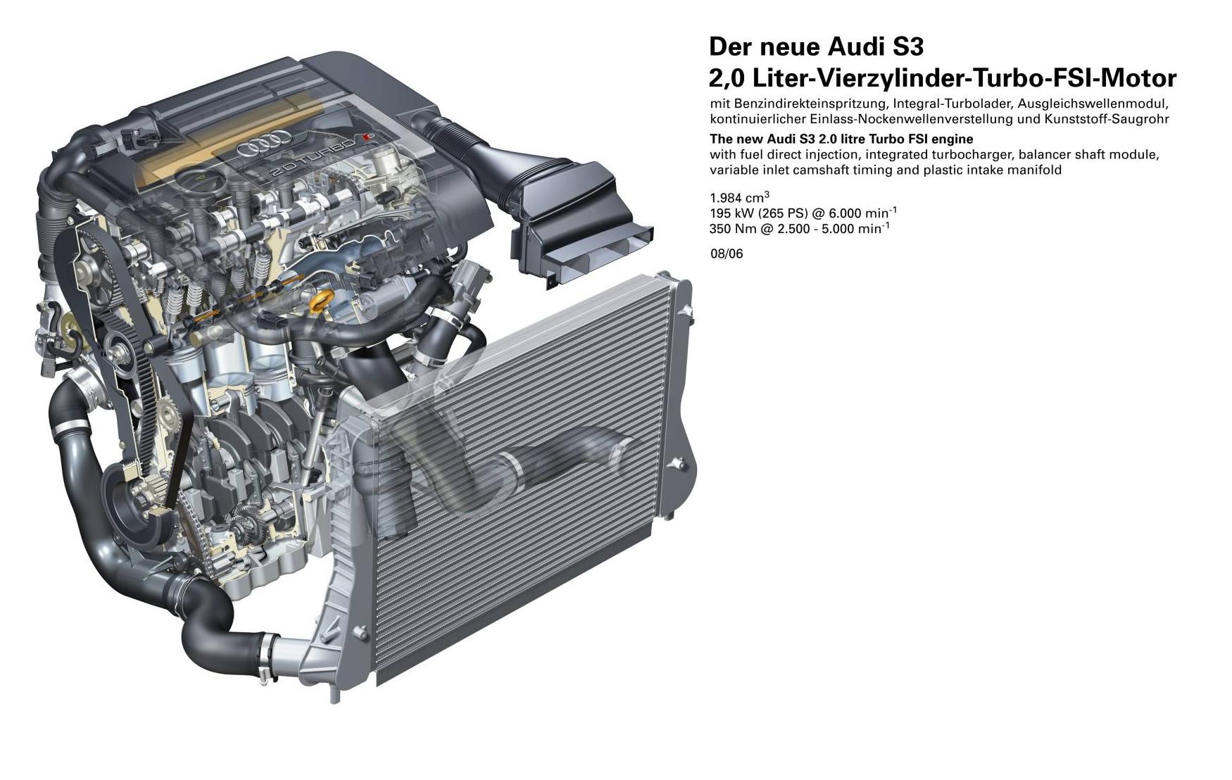 Audi s3 8p engine discount