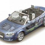 audi_a4cabriolet_b7_ser1_08